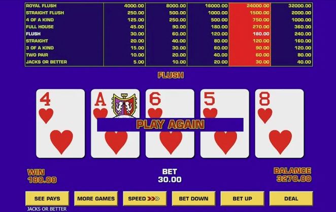 How to Play and Win at Online Video Poker
